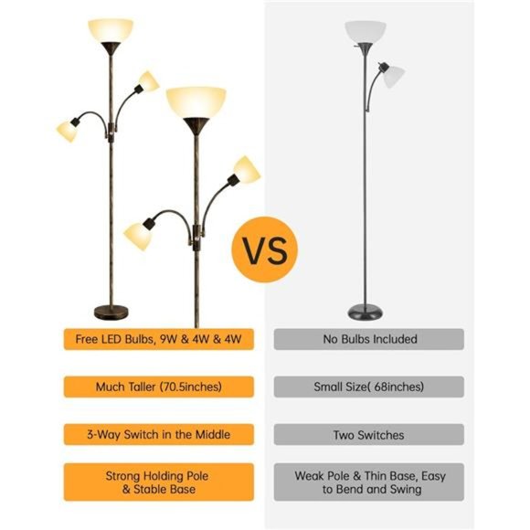 Tree Floor Lamp, Standing Lamp, 9W Torchiere Floor Lamp with Reading Lamps - Picture 5 of 7